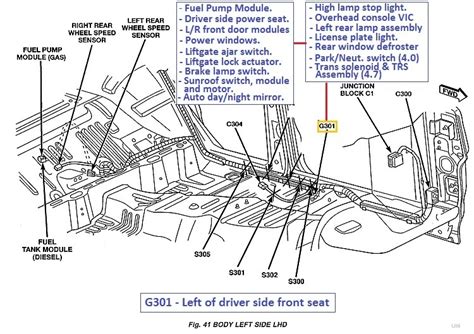 Jeep WJ Ground Write